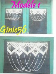 Modele 1