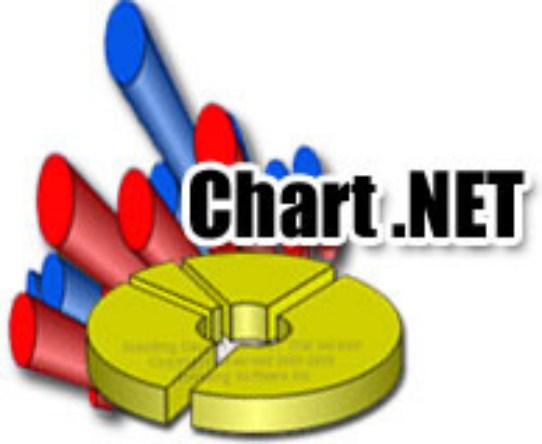 Steware Chart .NET