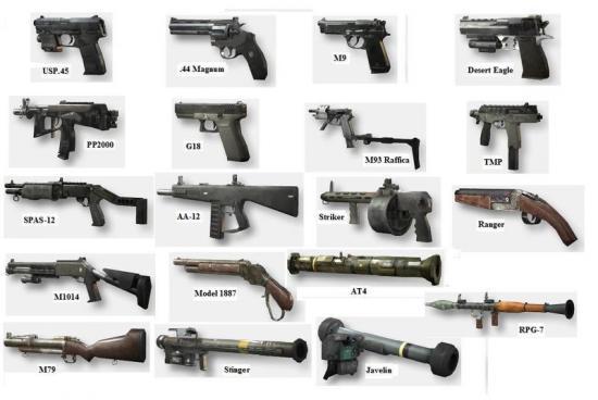 Image Result For All Black Ops Image Result For All Black Ops