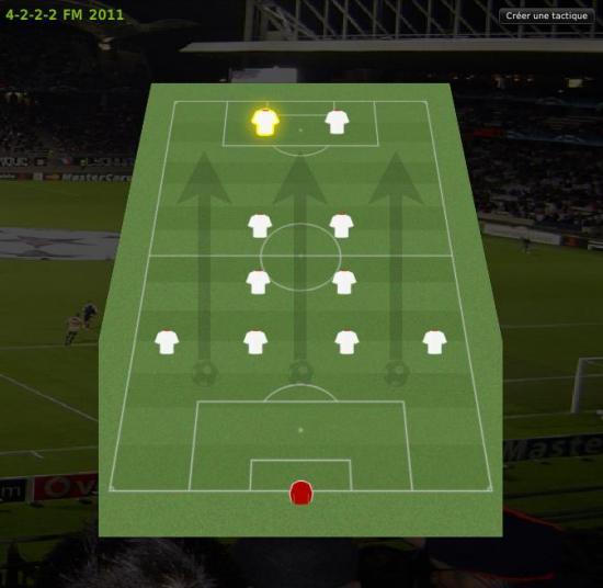 4-2-2-2 FM 2011