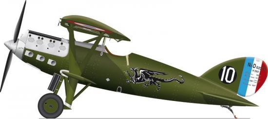 Nieuport Delage 622