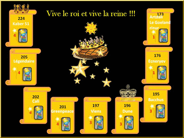 RoiReineTableau