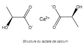 Gabapentin for arthritis