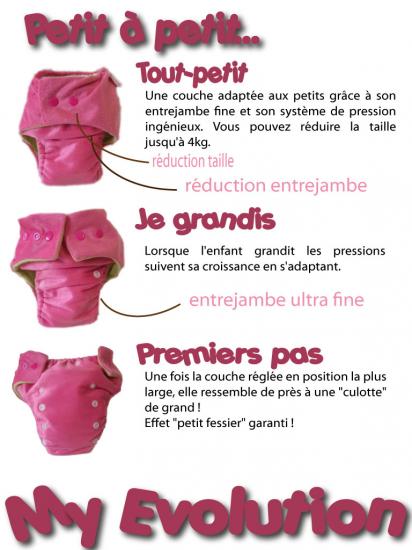 couche te1 evolutive taille unique