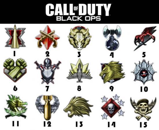 all black ops prestige icons. lack ops prestige symbols for