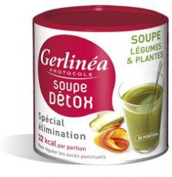 Implantation des principales marques de produits minceurs Implantation des principales marques de produits minceurs